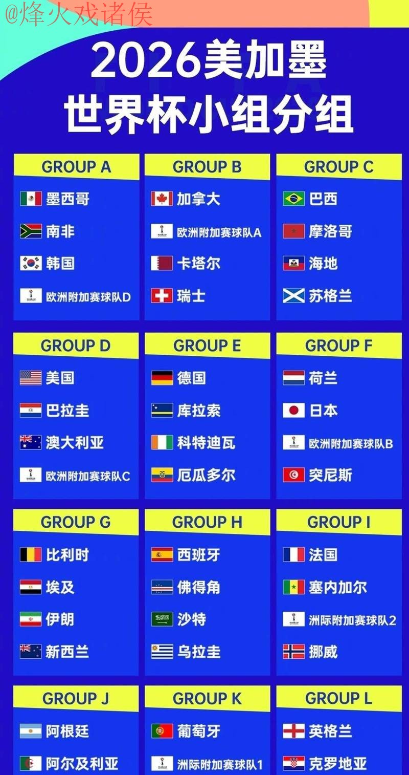 世界杯下注排行全站 世界杯下注排行全站