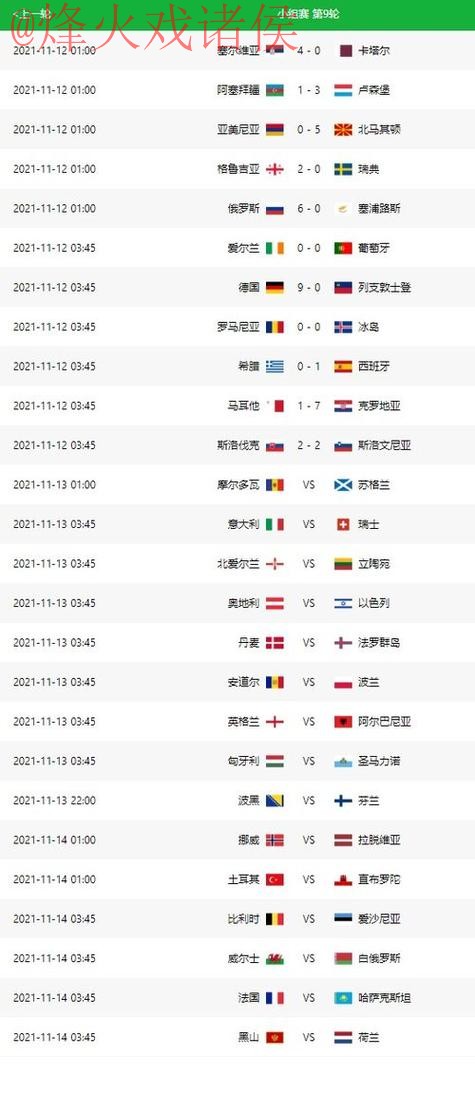 世界杯预测排行最佳 世界杯预测排行最佳