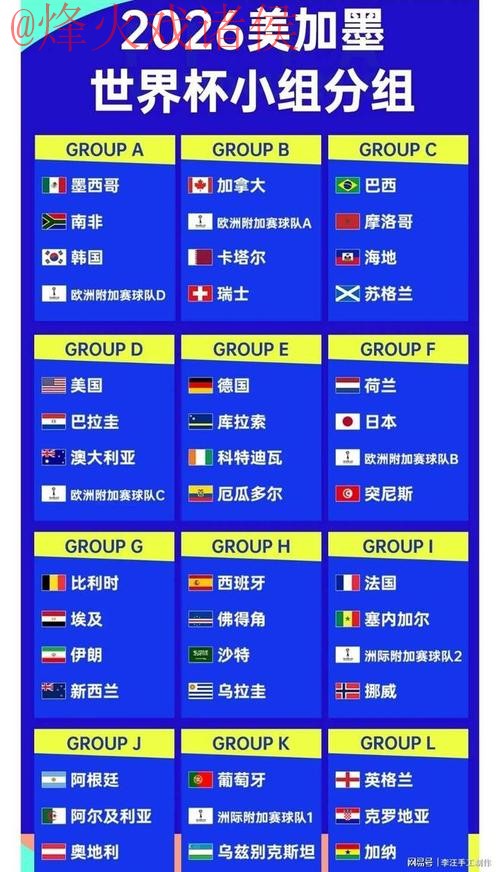 2026世界杯比分免费官方