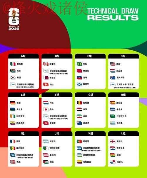 世界杯外围分析